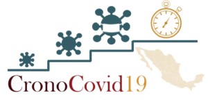 logocovid